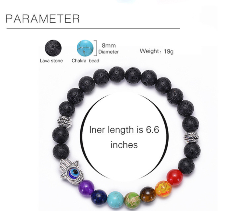 Chakra Healing Stone Set
