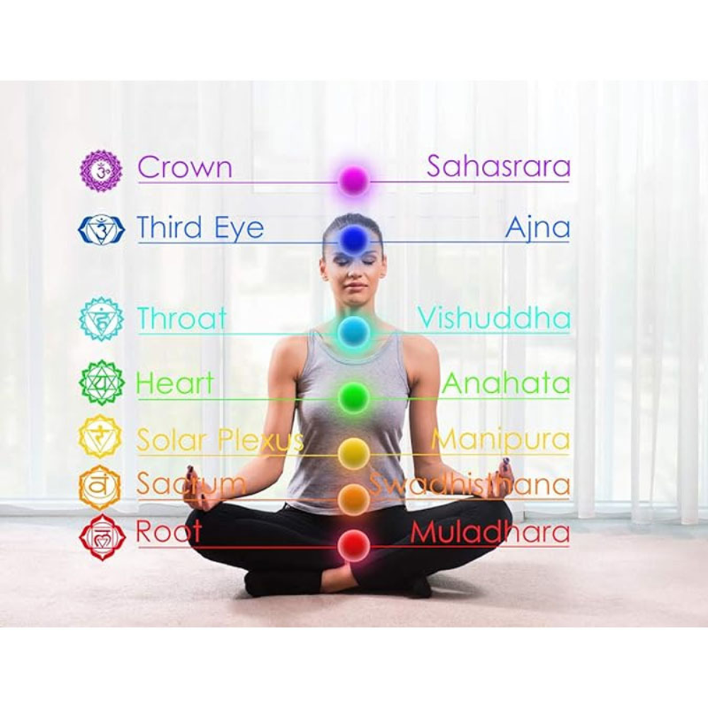 Chakra Healing Stone Set
