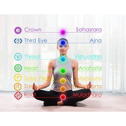 Chakra Healing Stone Set